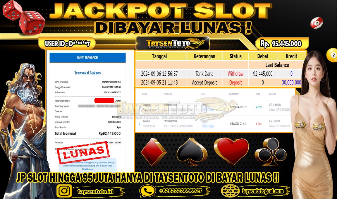 Prediksi Togel