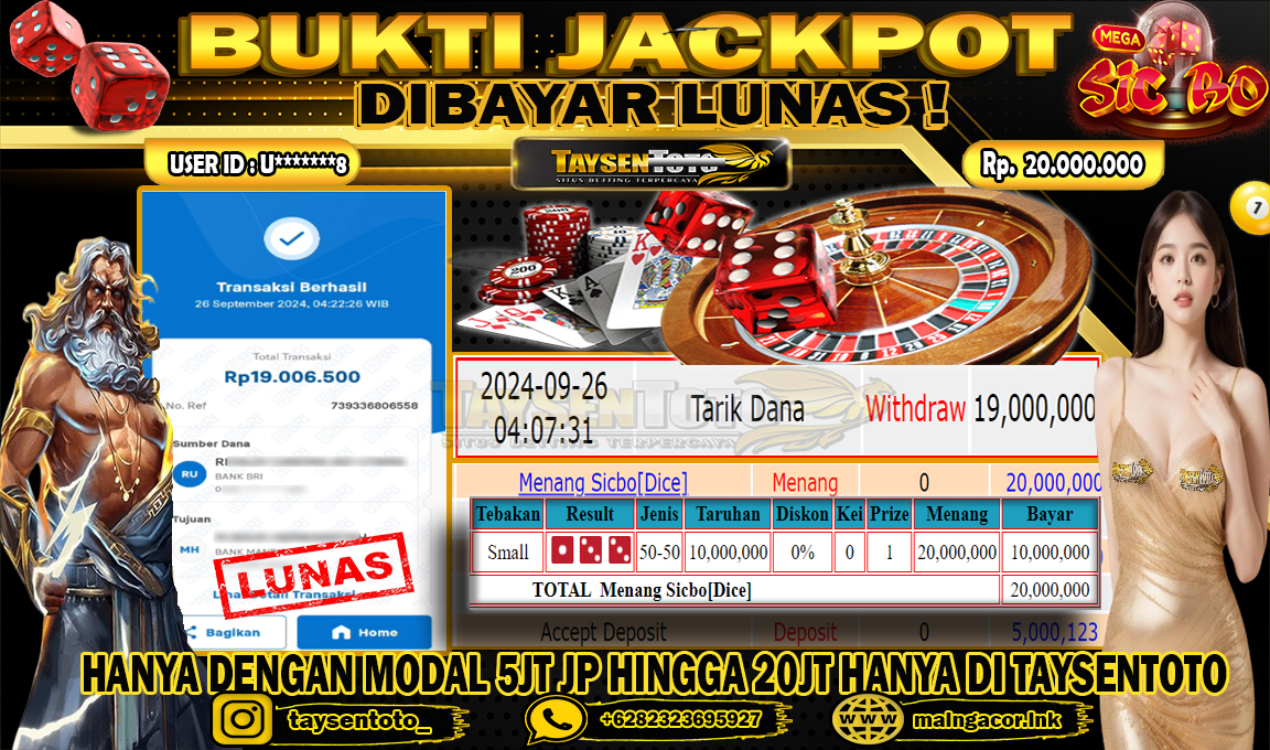 Prediksi Togel