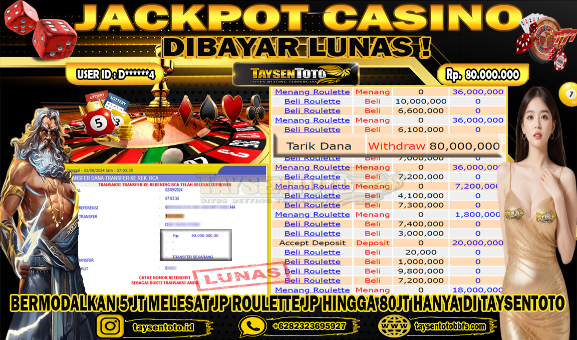 Prediksi Togel