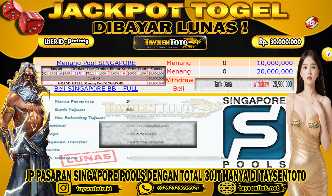 Prediksi Togel