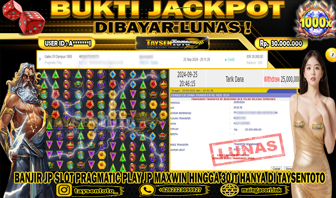 Prediksi Togel