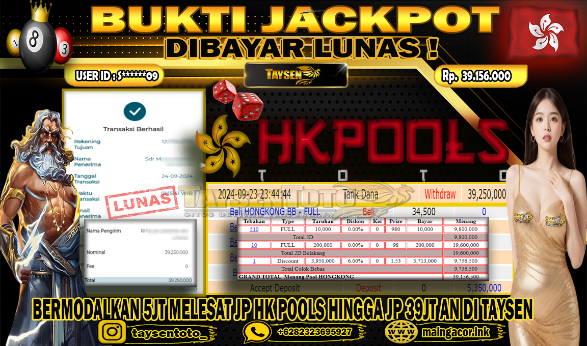 Prediksi Togel