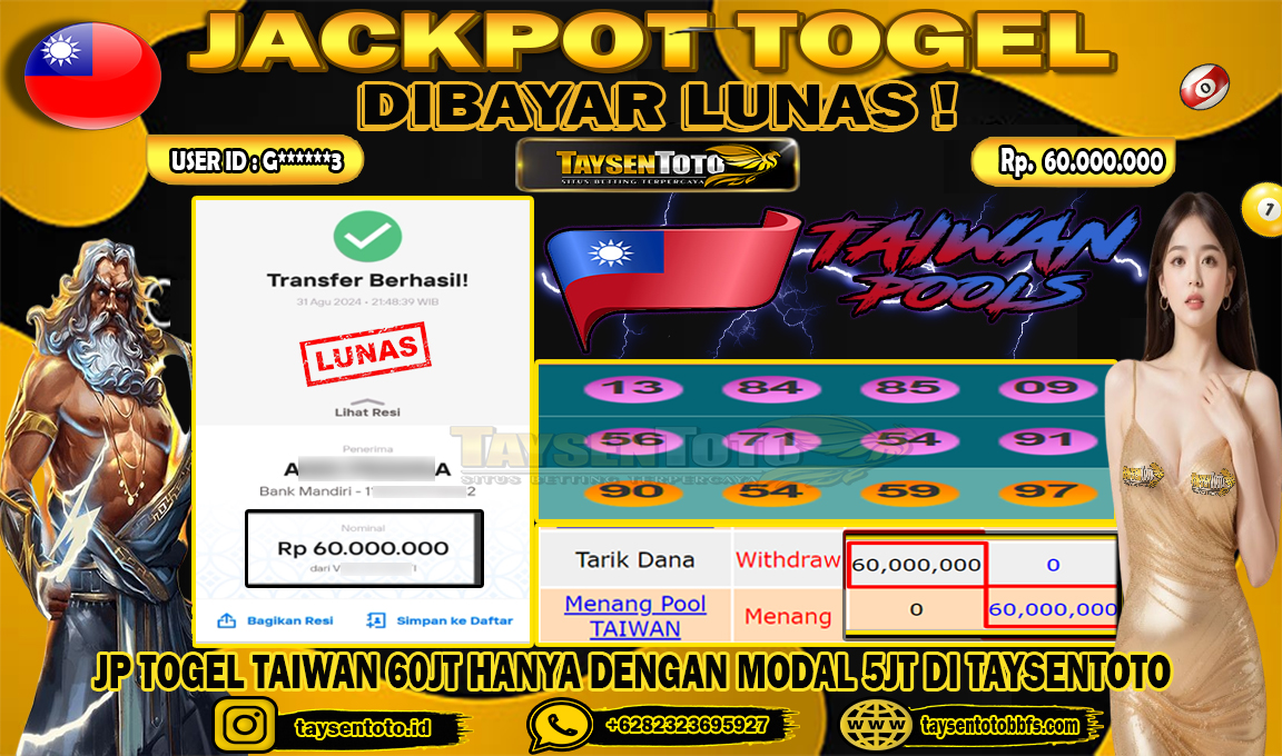 Prediksi Togel