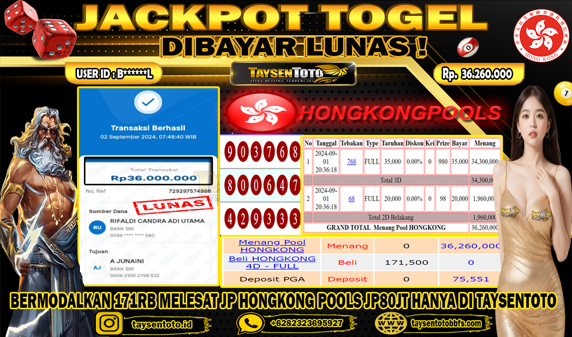 Prediksi Togel