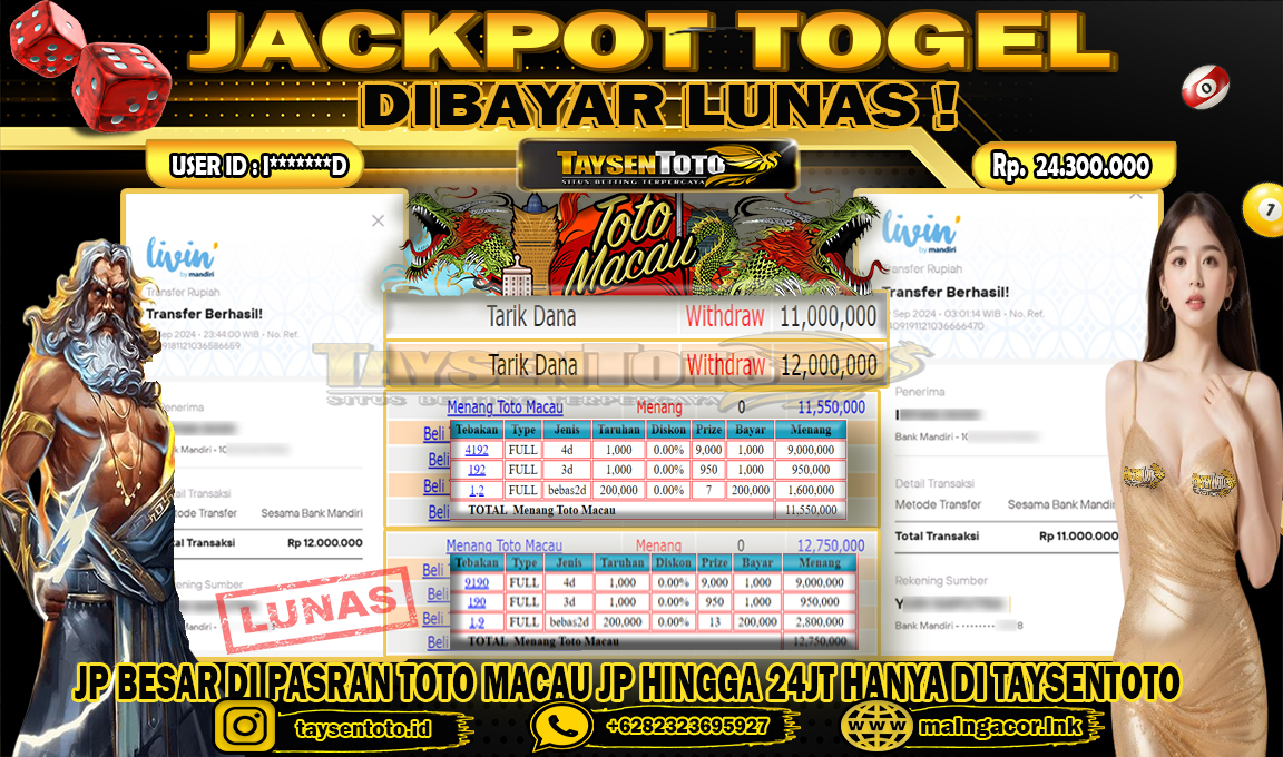 Prediksi Togel