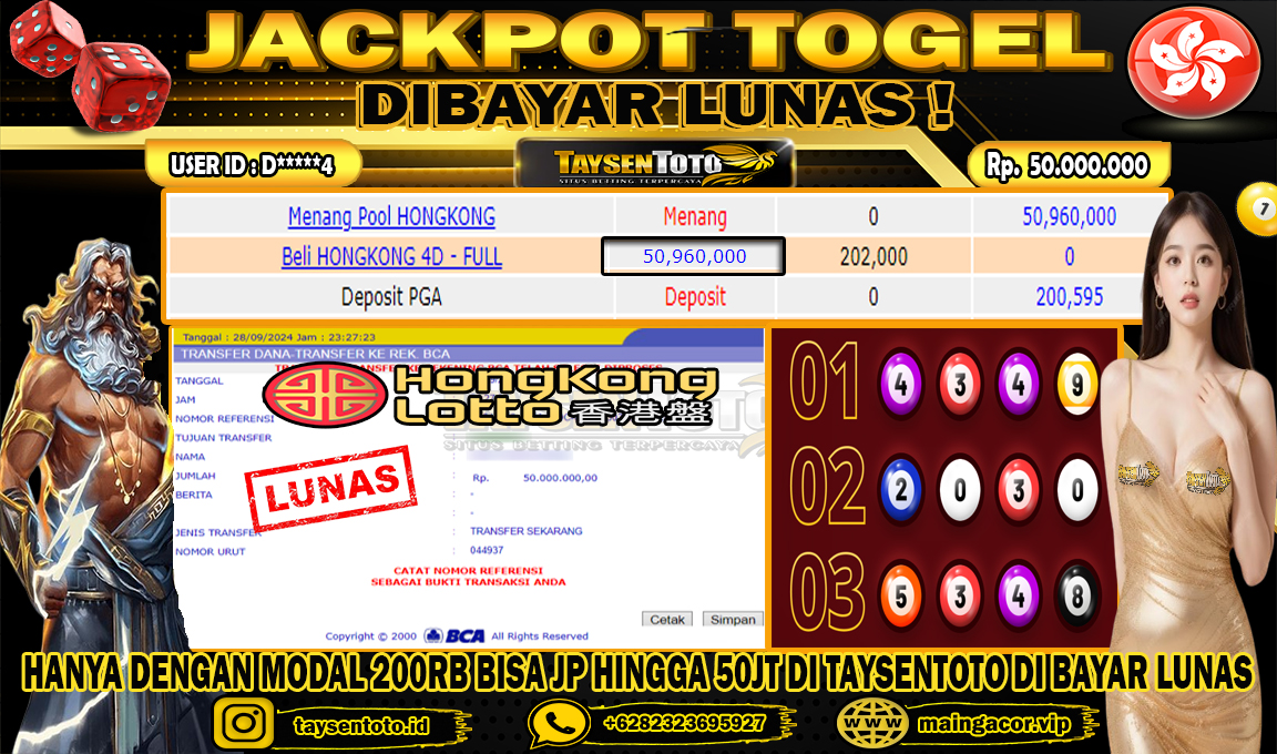 Prediksi Togel