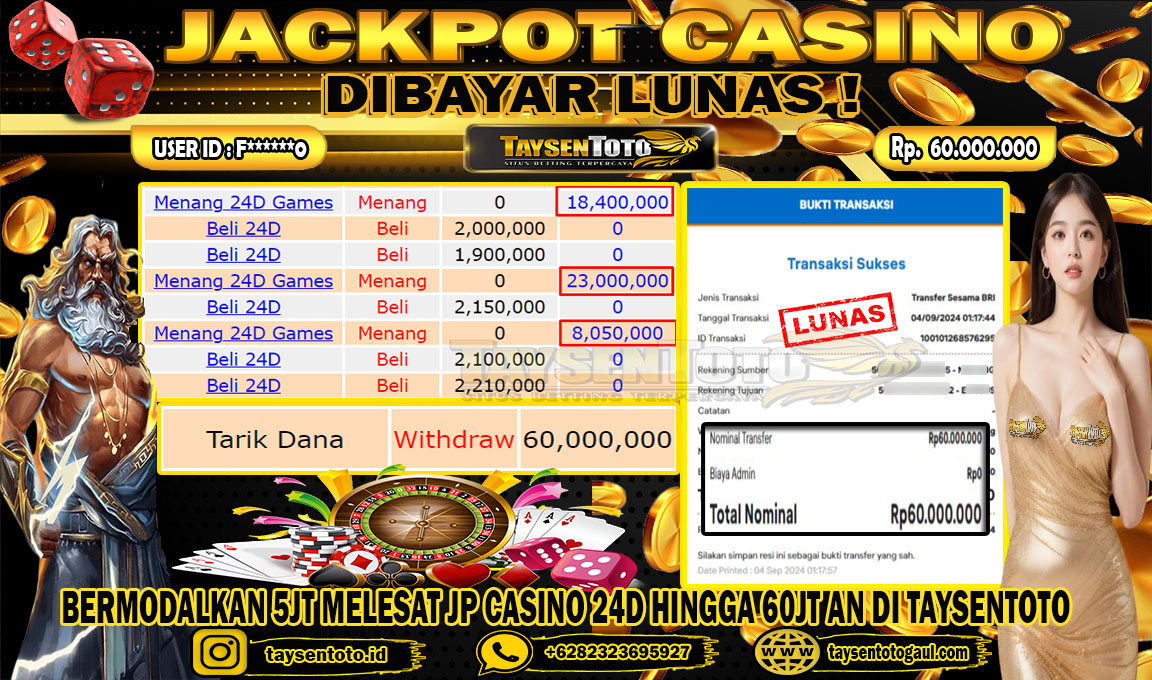 Prediksi Togel