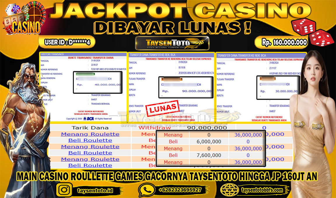 Prediksi Togel