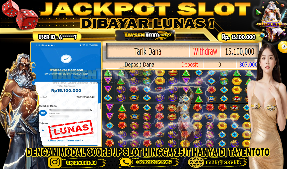 Prediksi Togel