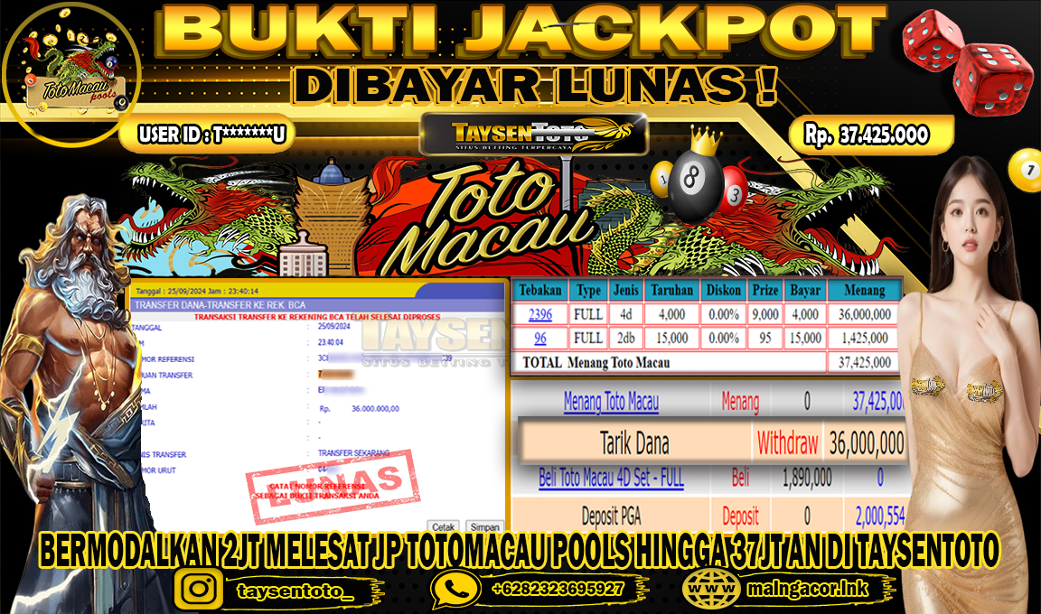 Prediksi Togel