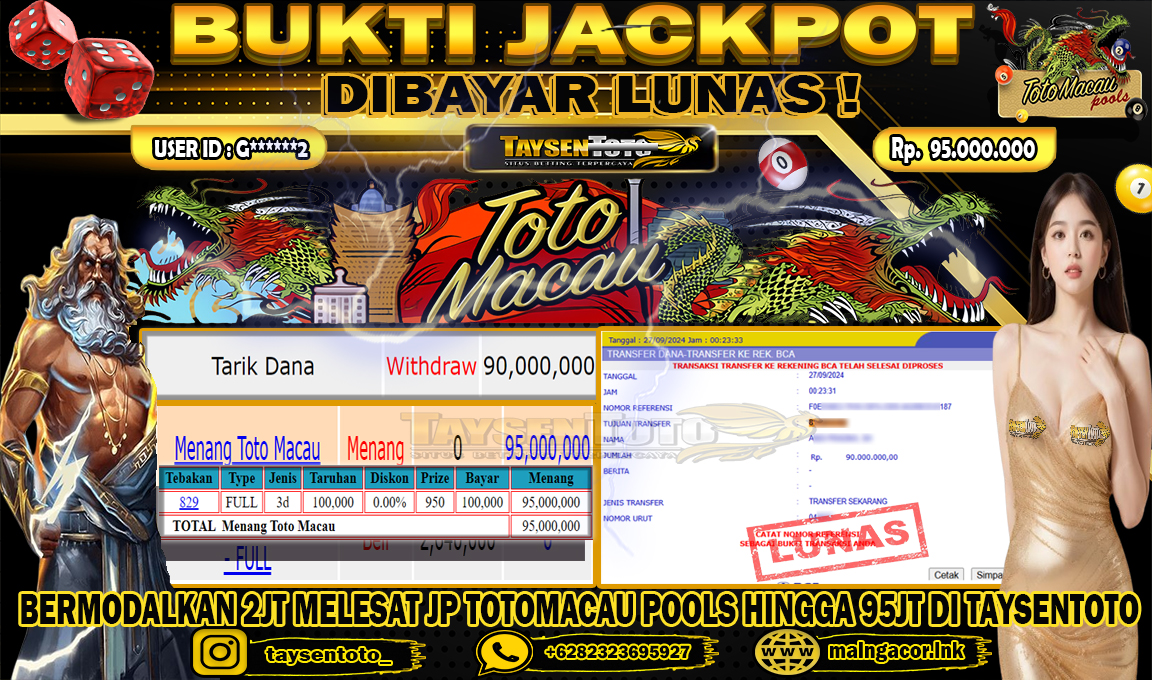 Prediksi Togel