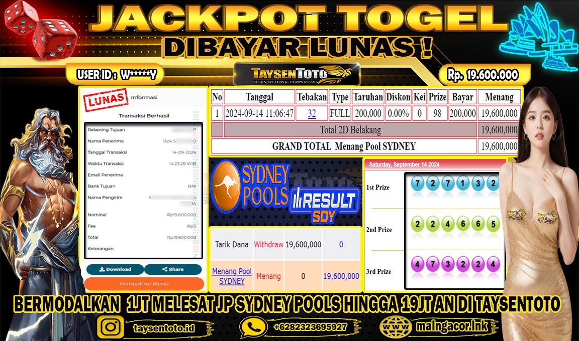 Prediksi Togel