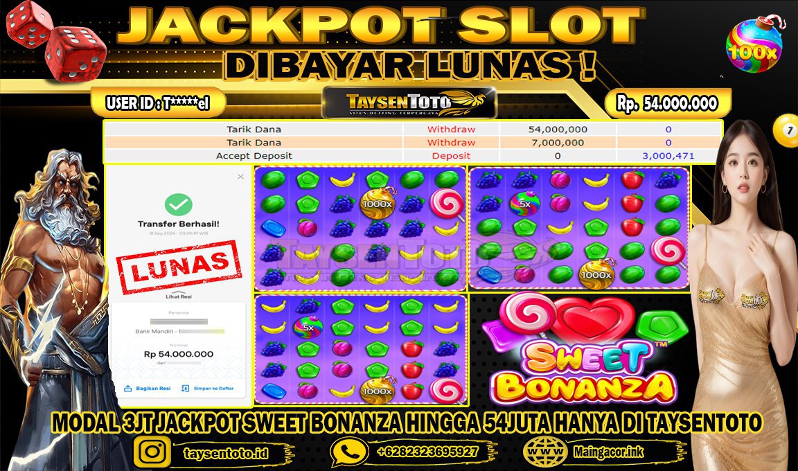 Prediksi Togel