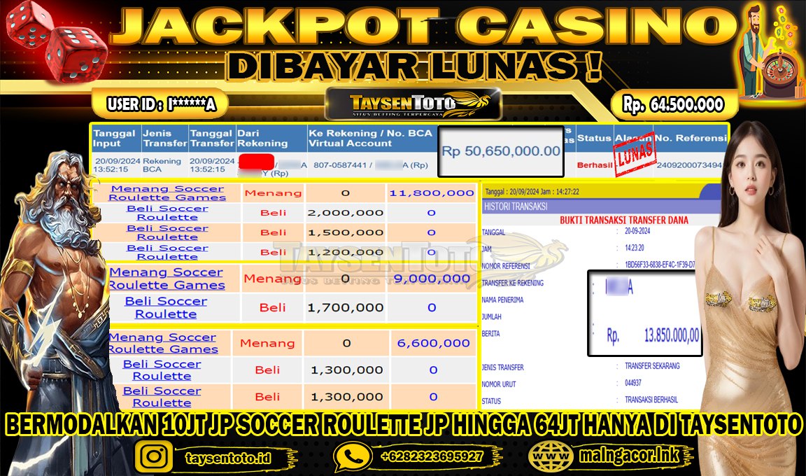 Prediksi Togel