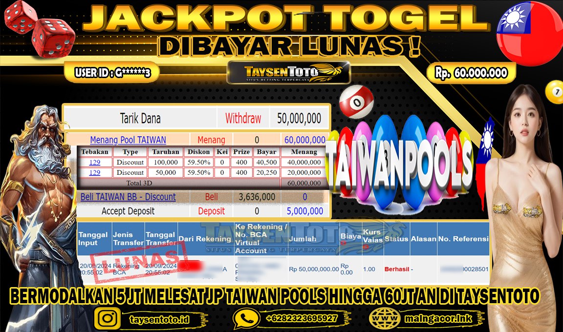 Prediksi Togel