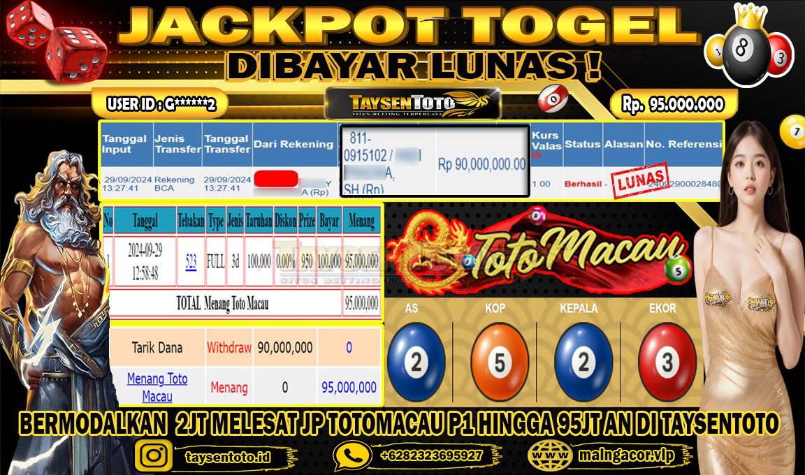 Prediksi Togel