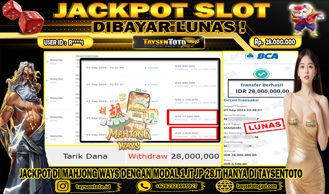 Prediksi Togel