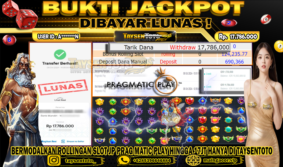 Prediksi Togel