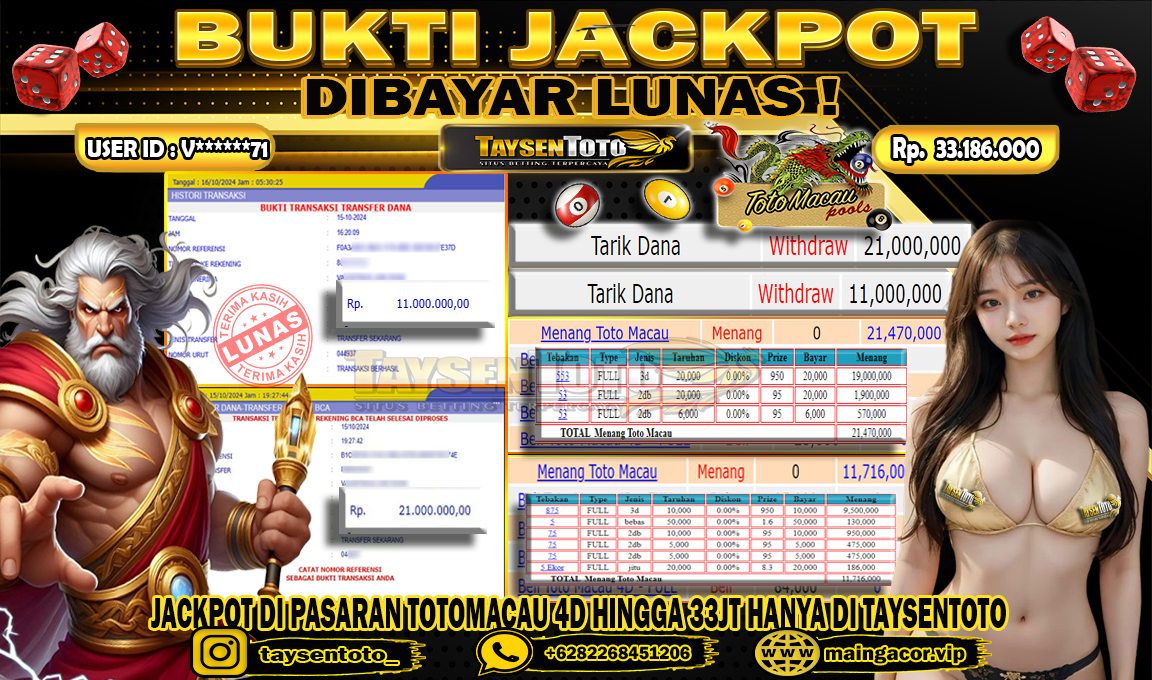 Prediksi Togel