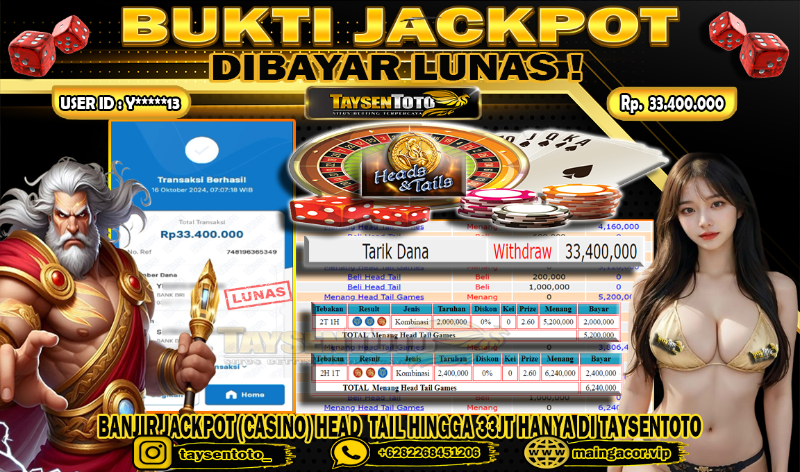 Prediksi Togel