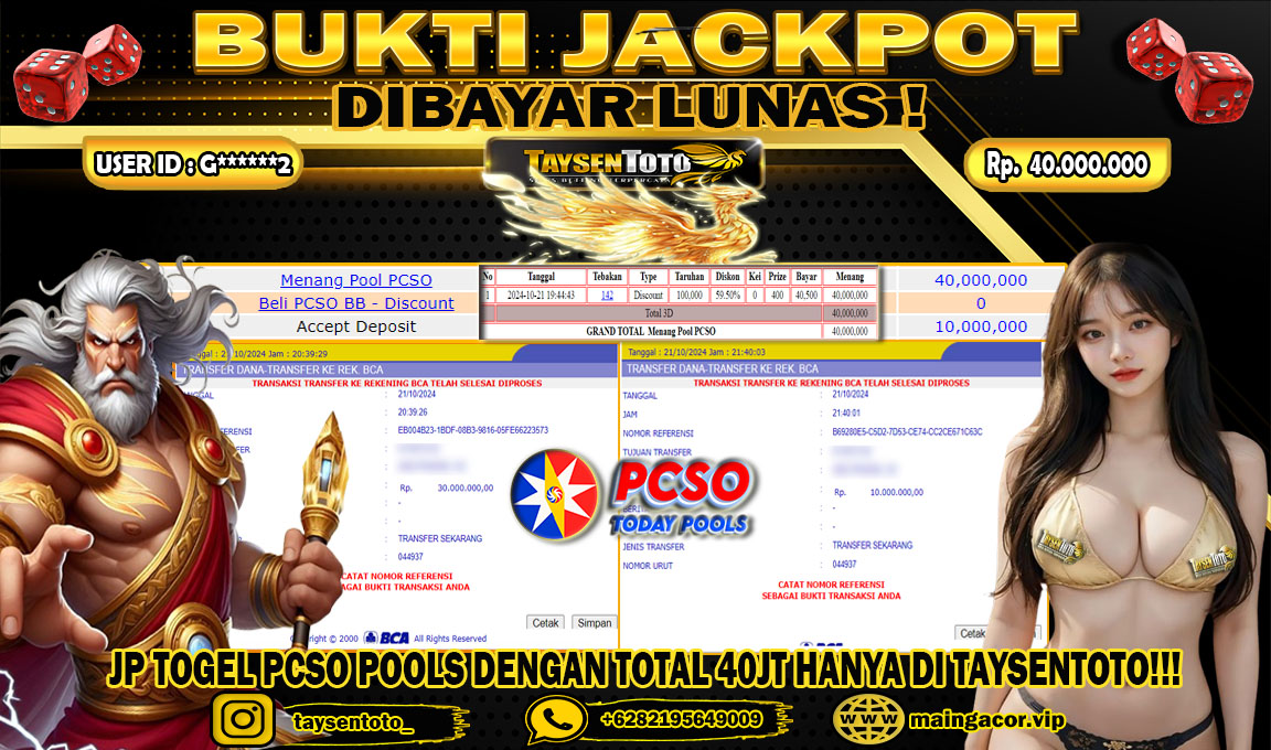 Prediksi Togel