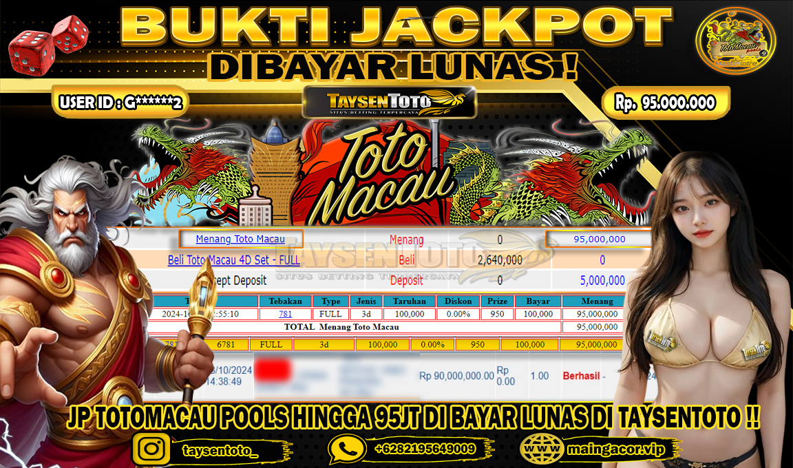 Prediksi Togel