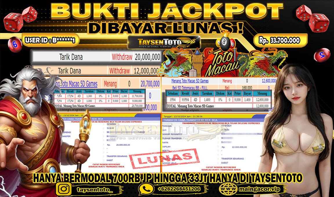 Prediksi Togel