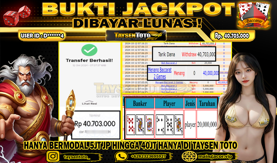 Prediksi Togel