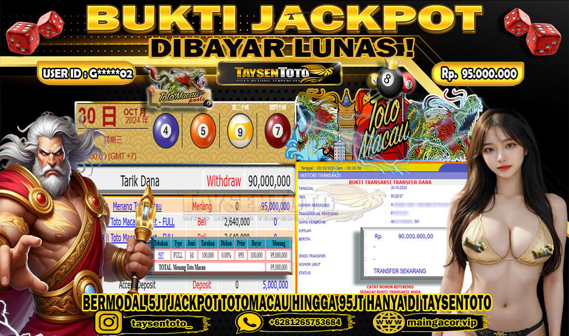 Prediksi Togel