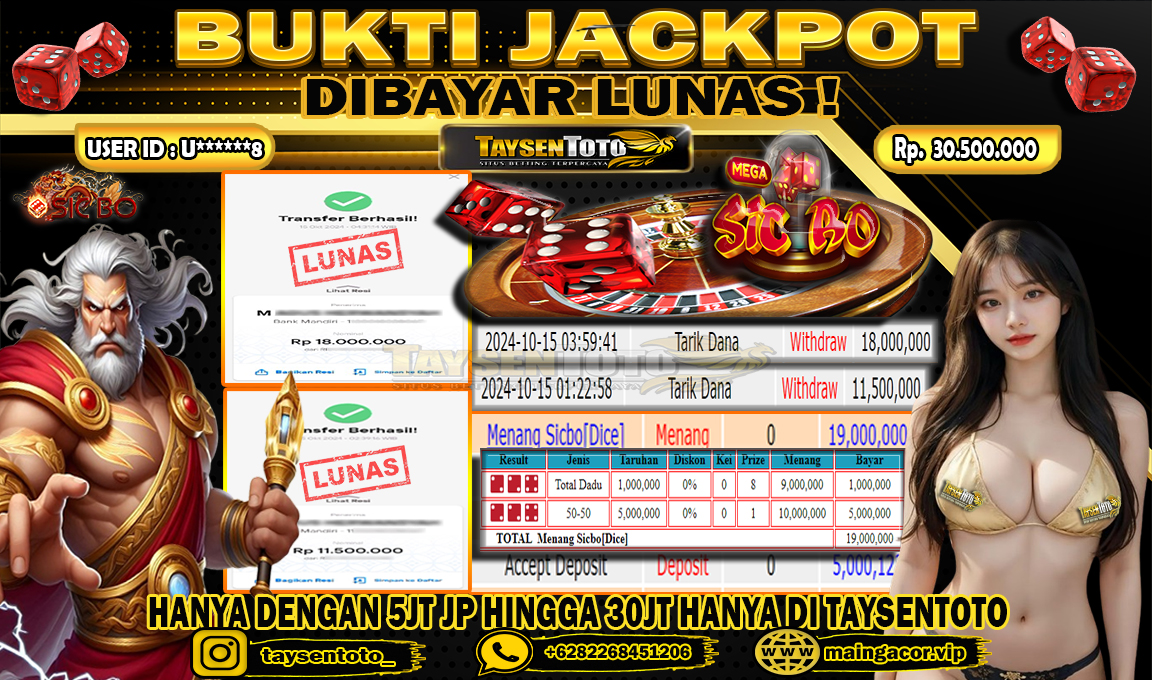 Prediksi Togel