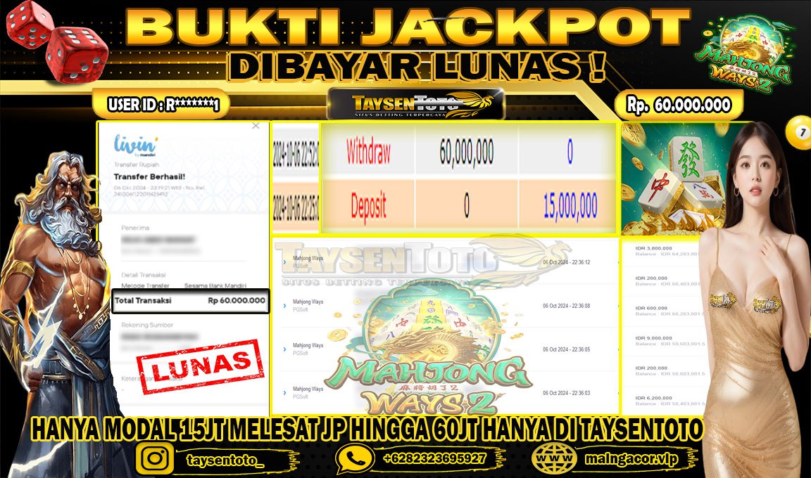 Prediksi Togel