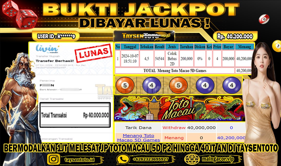 Prediksi Togel