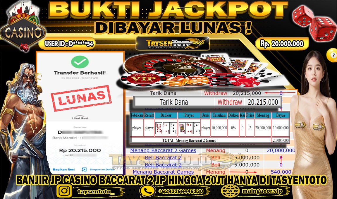 Prediksi Togel