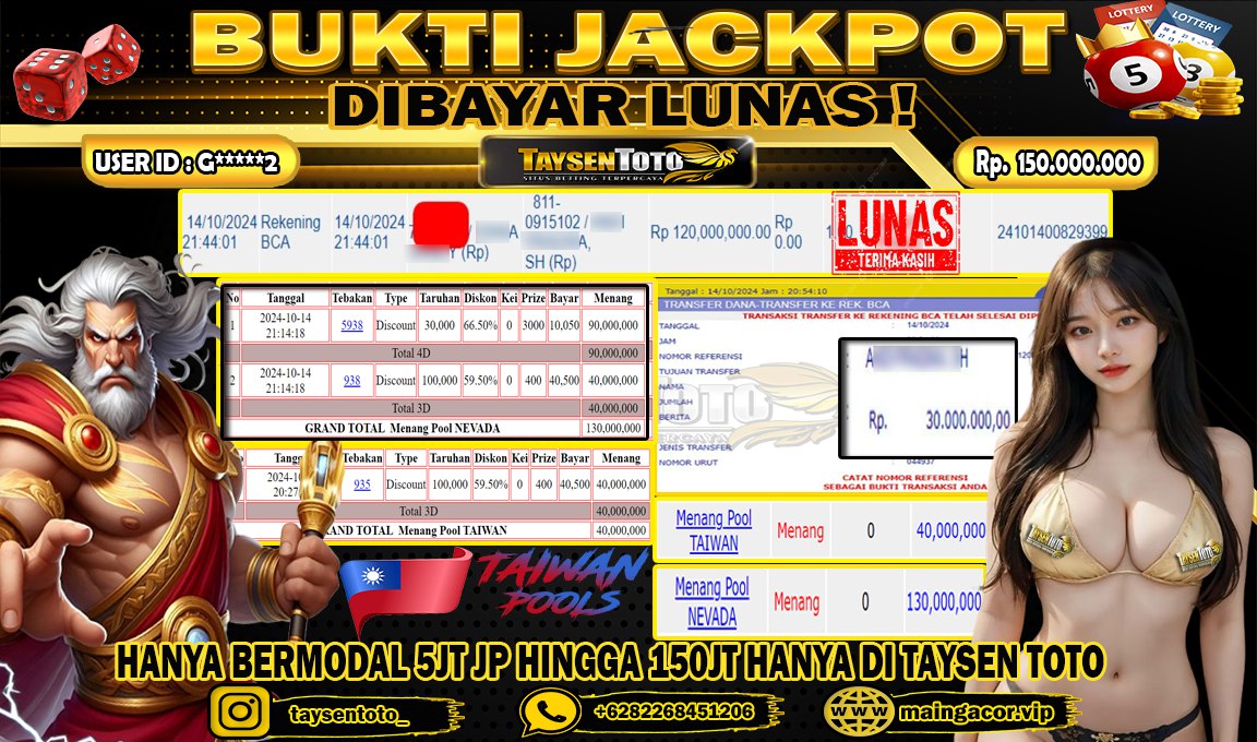 Prediksi Togel