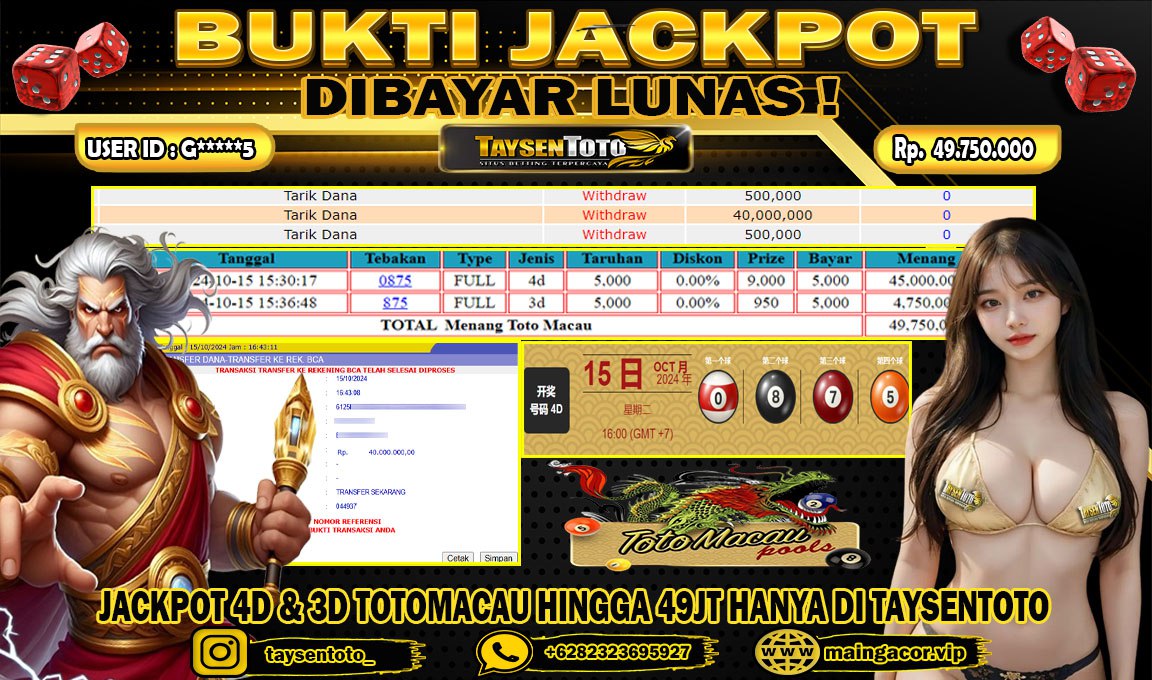 Prediksi Togel