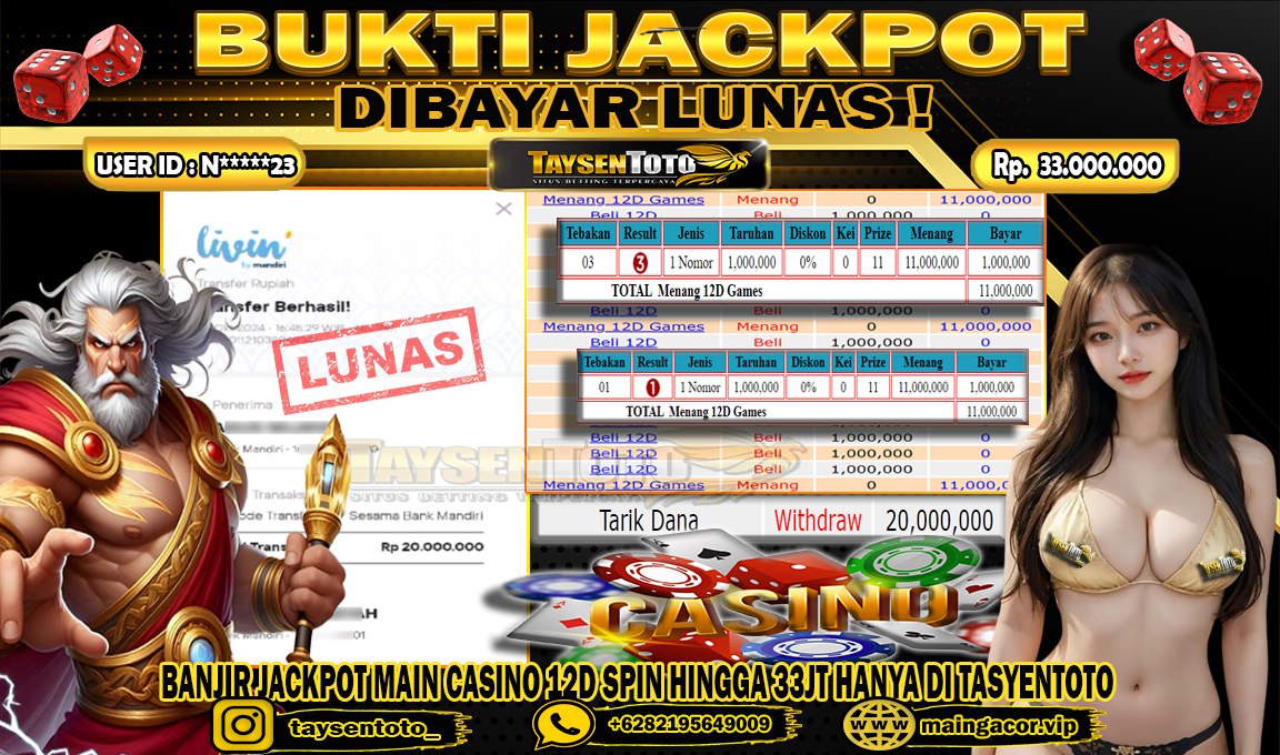 Prediksi Togel