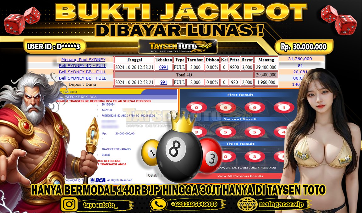 Prediksi Togel