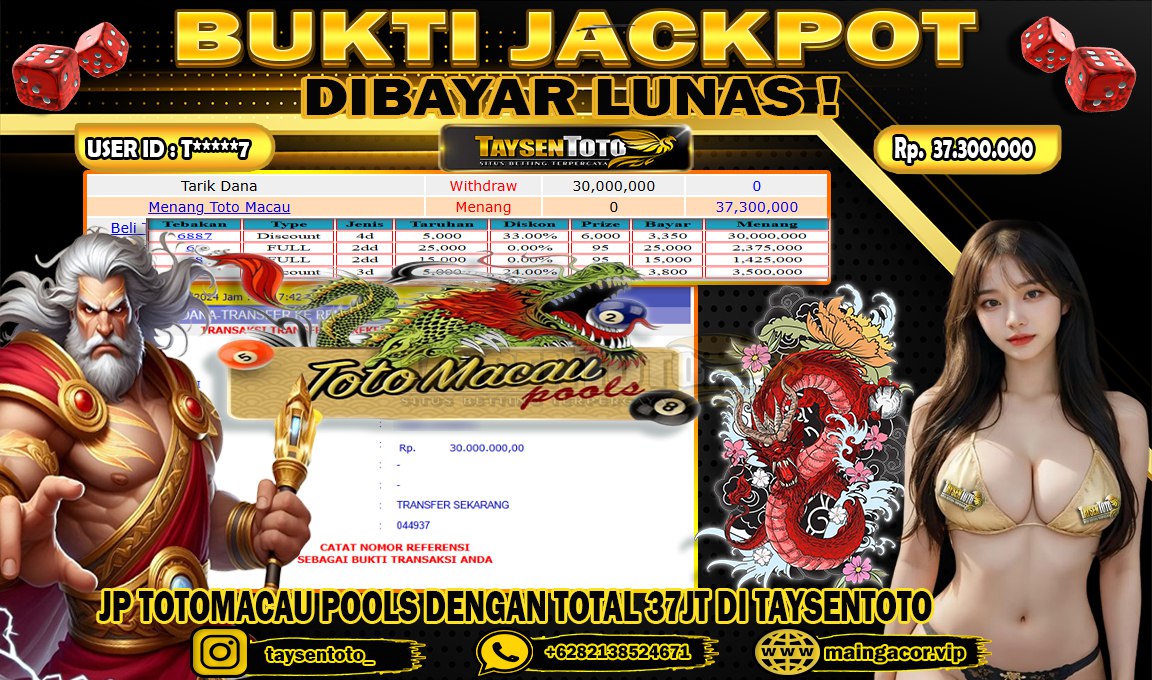 Prediksi Togel