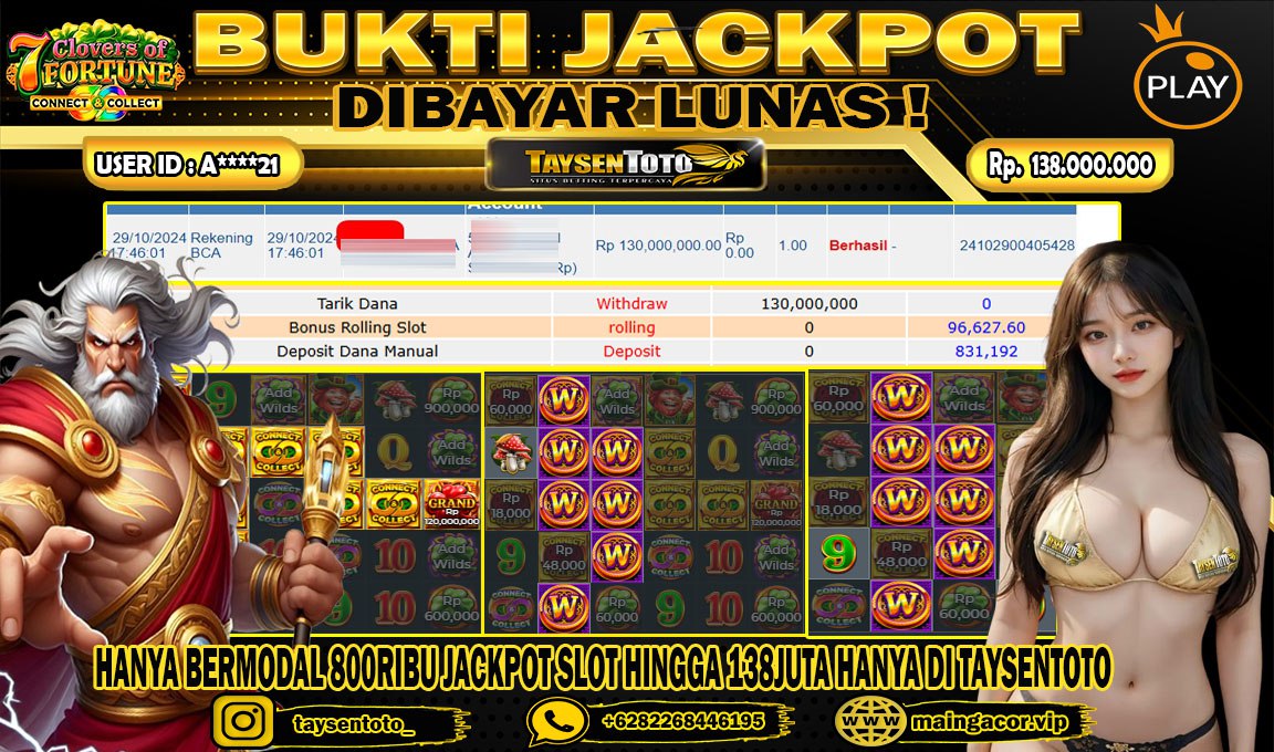 Prediksi Togel