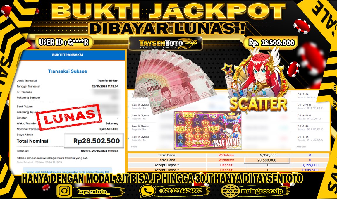 Prediksi Togel