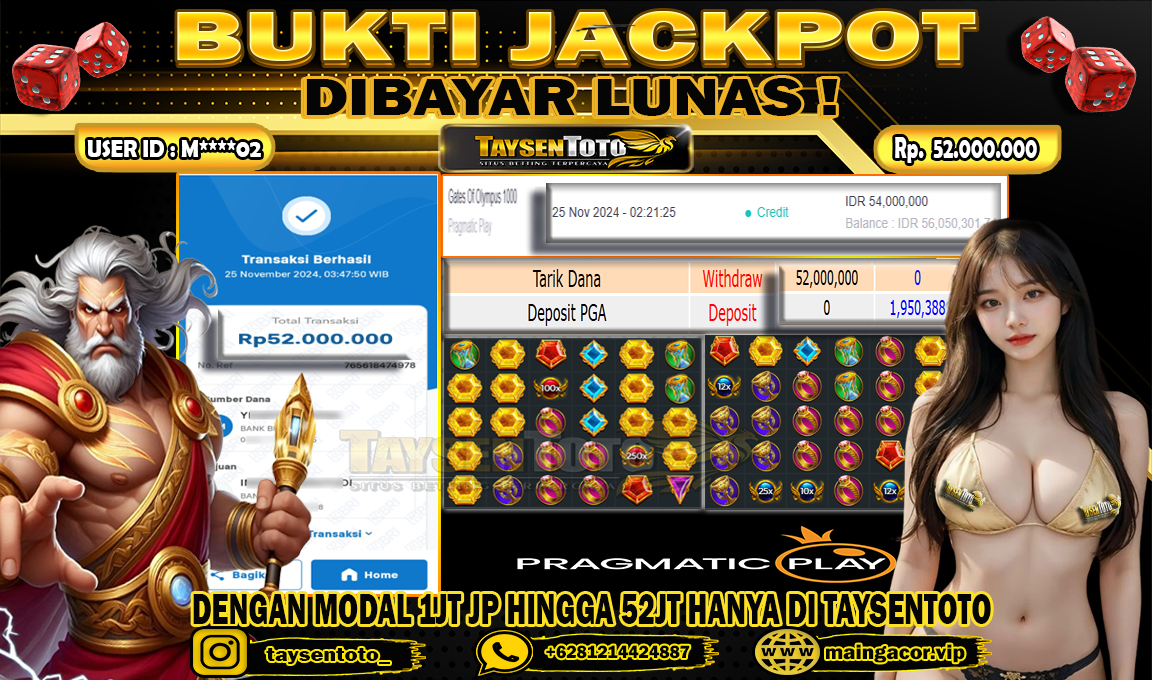 Prediksi Togel