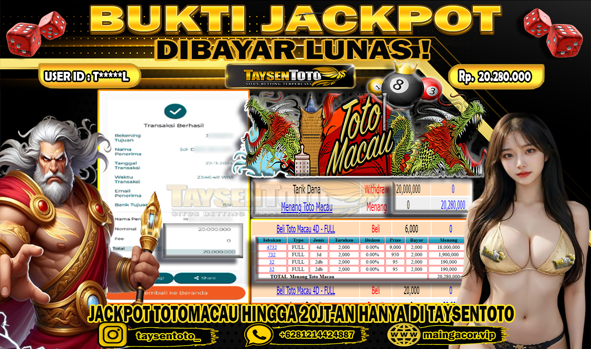 Prediksi Togel