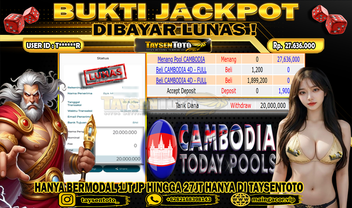 Prediksi Togel