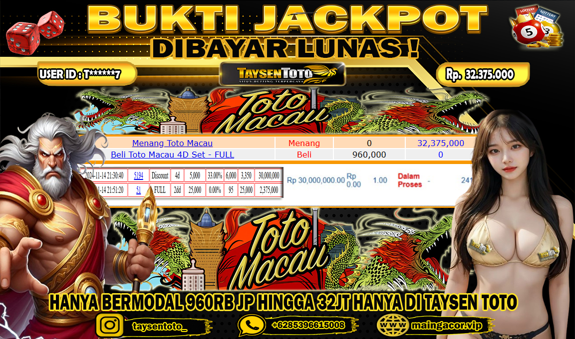 Prediksi Togel