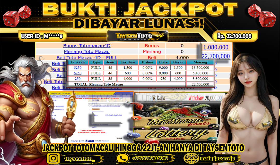 Prediksi Togel