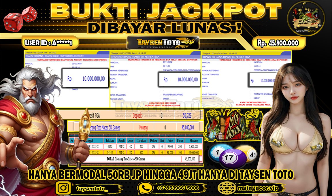 Prediksi Togel