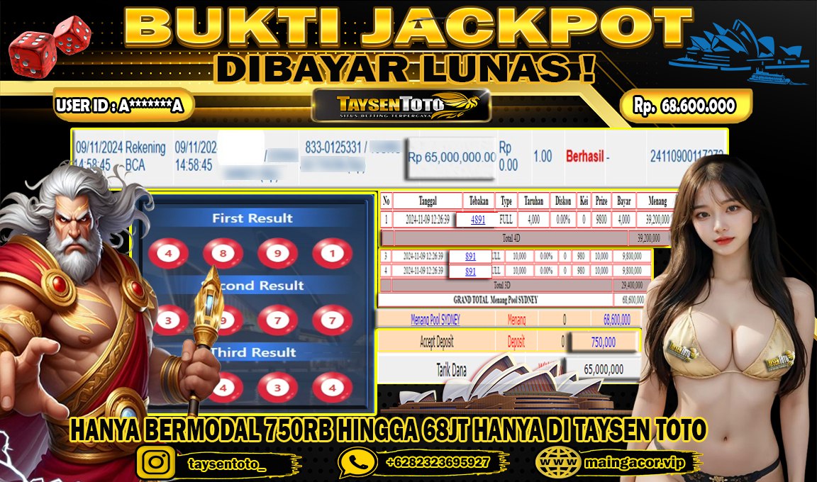 Prediksi Togel