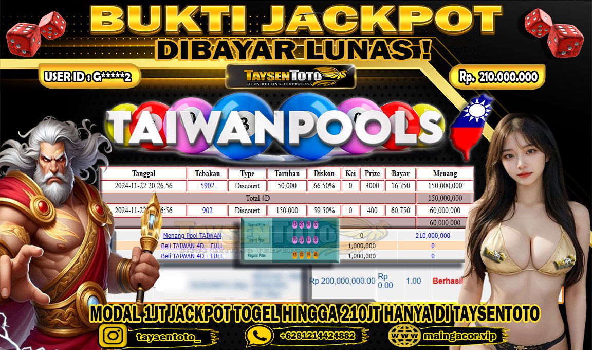 Prediksi Togel