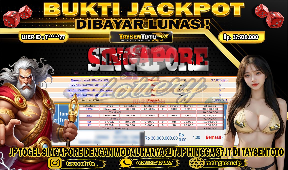 Prediksi Togel