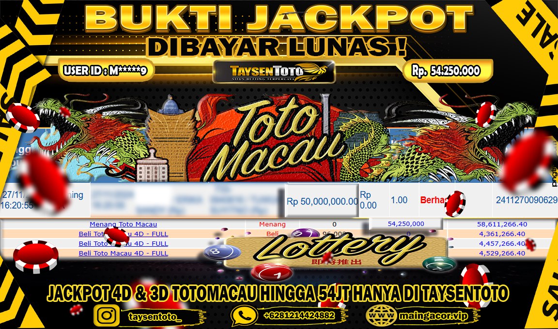 Prediksi Togel